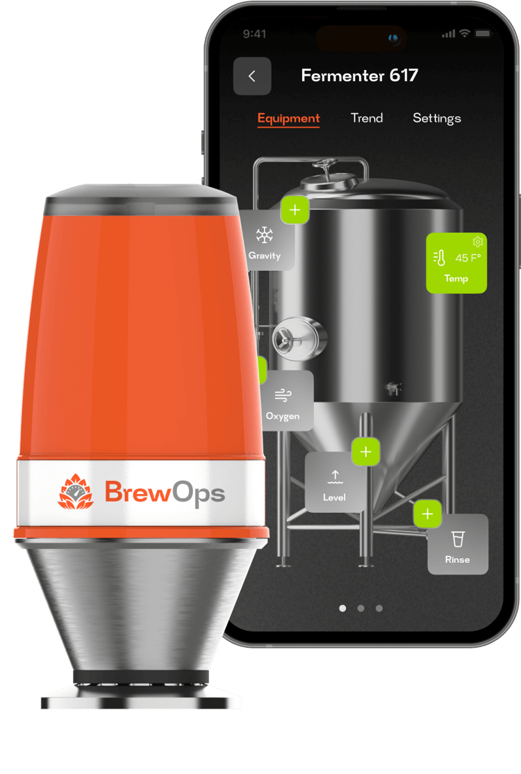 BrewOps, by Preddio