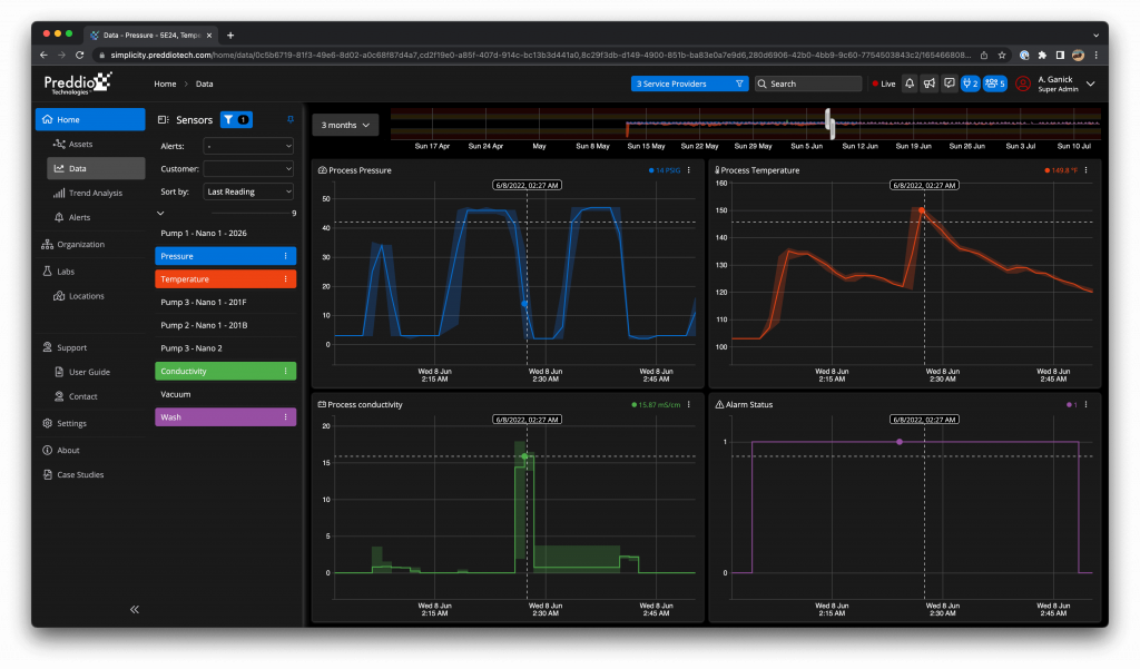 simplicity-cloud-software