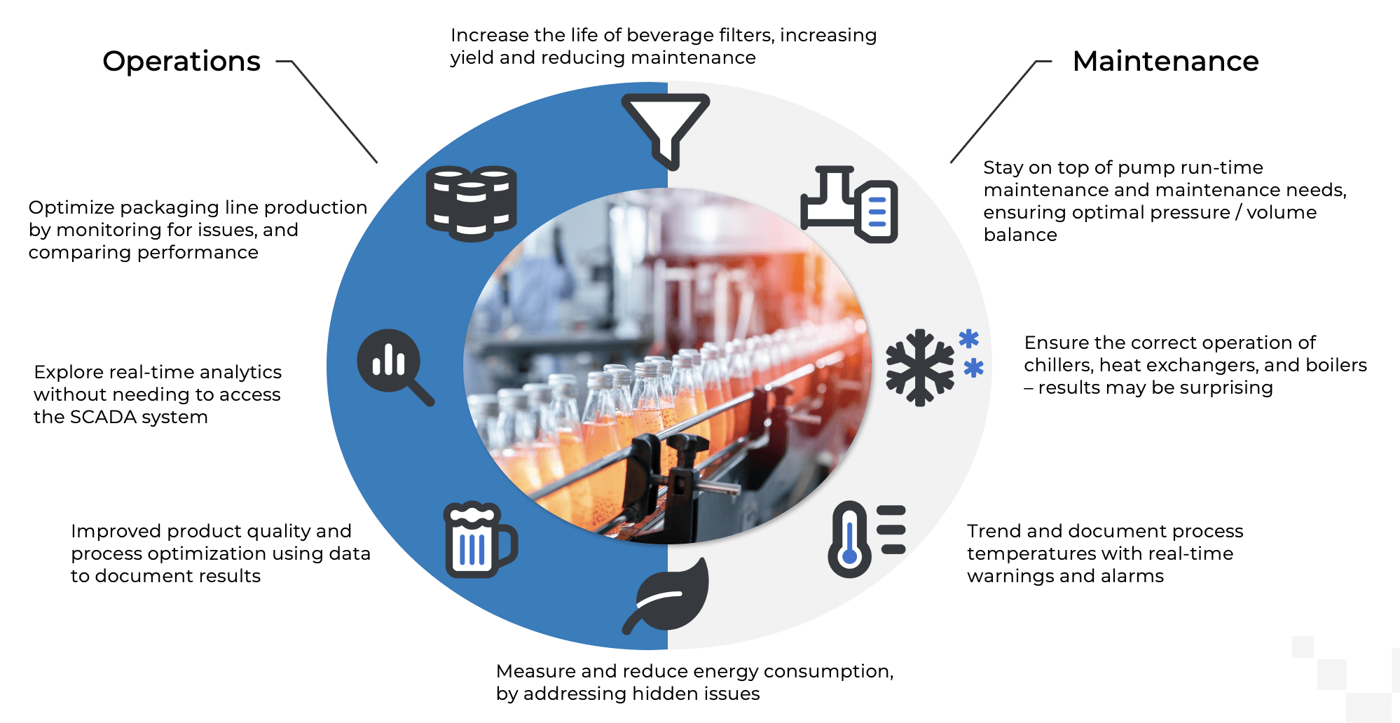 example-applications