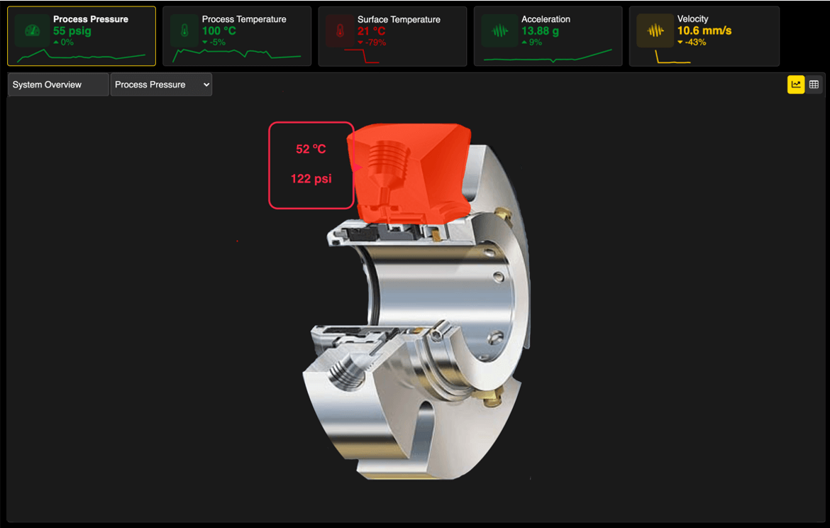 twin-tech-components-1